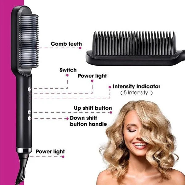 Negative Ion Straightening Comb features diagram with anti-scald comb teeth, power lights, and 5 intensity indicators.