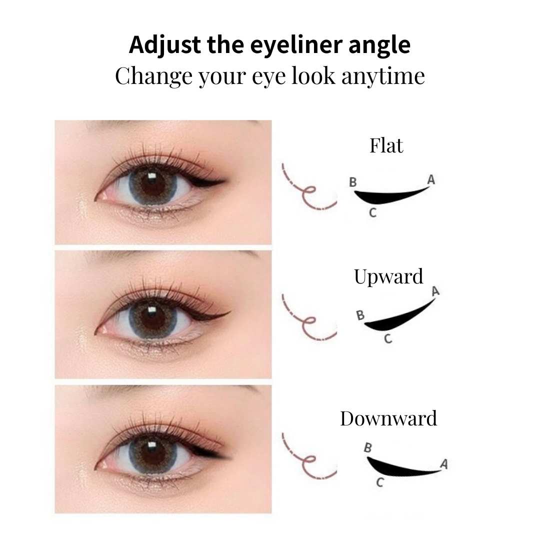 Winged eyeliner stamp tutorial showing flat, upward, and downward wing angles on three eyes for custom looks.
