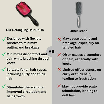 Comparison chart of Silqé pink detangling paddle hairbrush versus other brands for wet hair and knot removal.